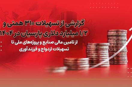 بانک پارسیان