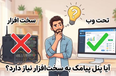 پیامک