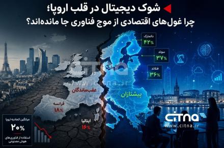 شوک‌دیجیتال در قلب اروپا