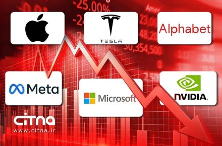 اقتصاد فناوری