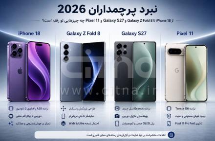 پرچمداران 2026