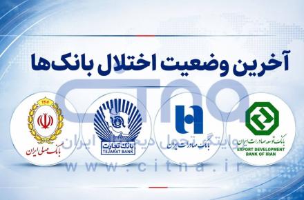 بانک