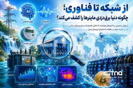 برق دزدی و ماینرها