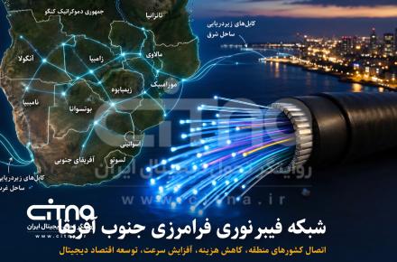 فیبرنوری فرامرزی جنوب آفریقا