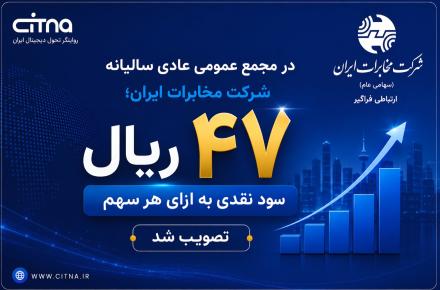 شرکت مخابرات ایران