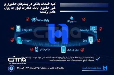 بانک صادرات