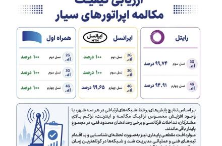 همراه اول