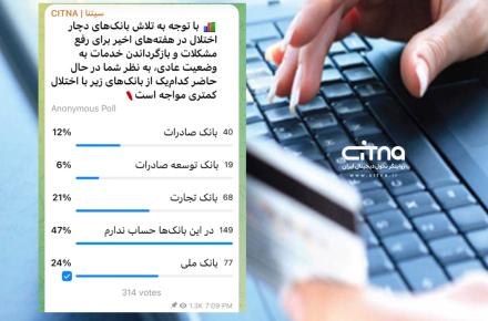 بانک