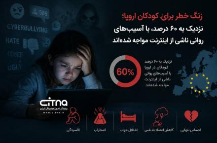 شبکه اجتماعی