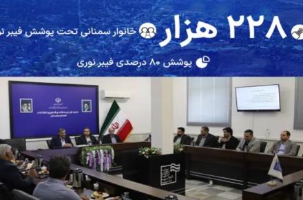 فیبرنوری