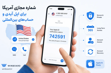 شماره امریکا