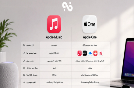 آیفون