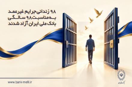 بانک ملی
