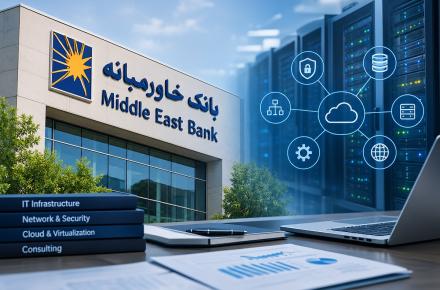 بانک خاورمیانه 