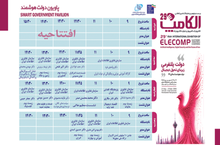 دولت هوشمند