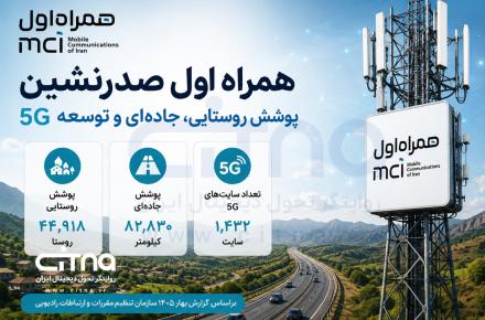 همراه اول 