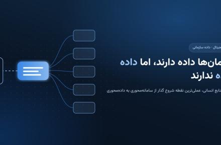 فن آوا