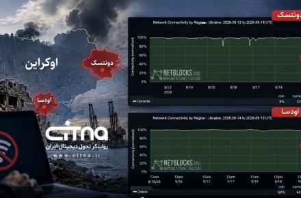 اوکراین