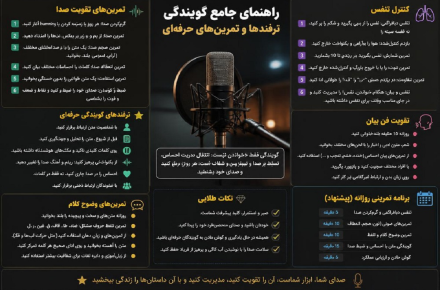 گویندگی