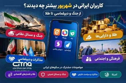 فضای مجازی