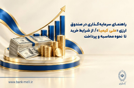 بانک ملی