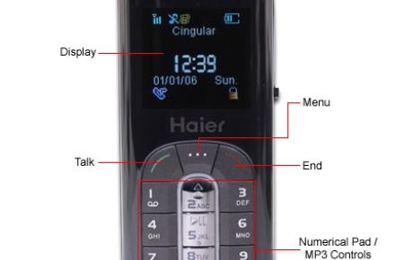 Haier Elegance - 90 x 35 x 17.8mm