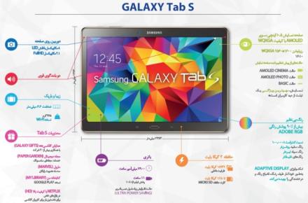 سفر به آینده تحولات تبلت با Galaxy Tab S