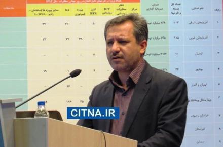 معاون شبکه شرکت مخابرات ایران: 60 درصد درآمد اپراتورها از محل سرویس‎های موبایل است/ درآمد شبکه‎ تلفن ثابت فوق العاده قابل اهمیت است
