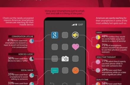 اینفوگرافی ال‌جی از نحوه استفاده کاربران آمریکایی از گوشی‌های هوشمند