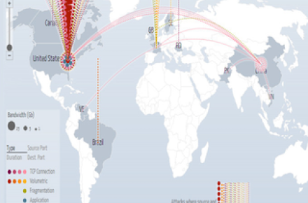 طرح گوگل برای حفاظت از وب‌سایت‎های مورد هجوم هکرها