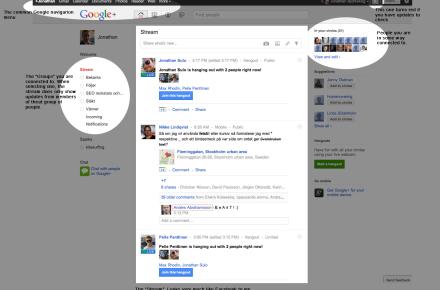 امکان روتوش کردن عکس‎ها در گوگل پلاس میسر شد