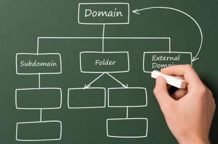 گوگل: میزبان زیردامنه‌های نامناسب نشوید