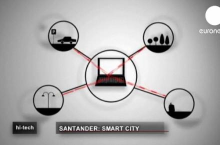 شهر سانتاندر اسپانیا الگویی برای شهرهای هوشمند جهان 