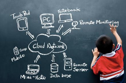 حرکت به سمت رایانش ابری برای اپراتورها اجتناب ناپذیر است