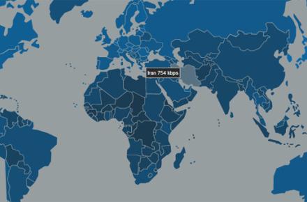 میانگین سرعت دسترسی به اینترنت در ایران چقدر است؟