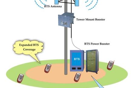 وزیر بهداشت: هر چه آنتن‌های مخابراتی در فواصل طولانی نصب شوند، زیان رسان ترند 