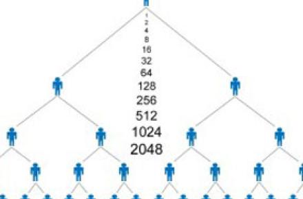 دستگیری مدیر و لیدر اصلی شرکت غیرقانونی هرمی “تراست اینوست”