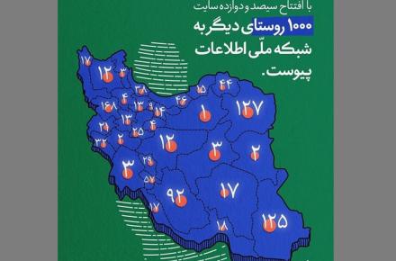 اتصال ۱۰۳۴ روستای دیگر به شبکه‌ی ملی اطلاعات تا شنبه