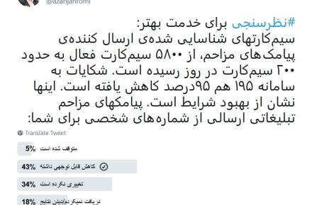 کاهش سیم‌کارت‌های ارسال کننده‌ی پیامک‌ مزاحم، از ۵۸۰۰ به ۲۰۰ سیم‌کارت فعال در روز