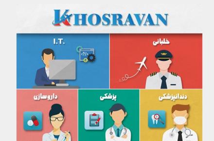 تحصیل در روسیه