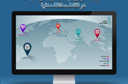 وضعیت اپلیکیشن‌های هوشمند در دنیا چگونه است؟