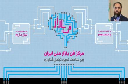 عرضه‌ی 400 تقاضا از سوی واحدهای صنعتی به شبکه فن بازار