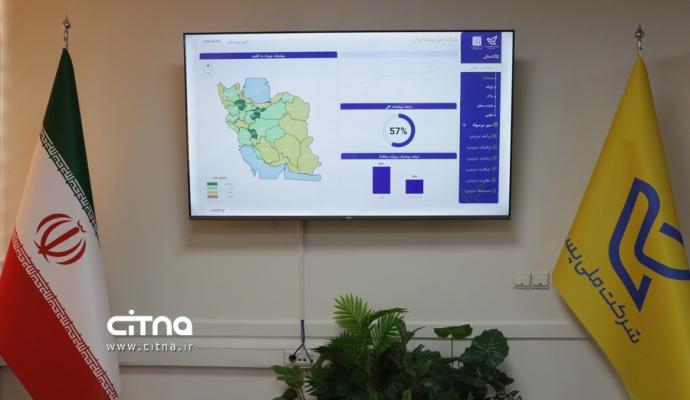 جی نف شرکت پست