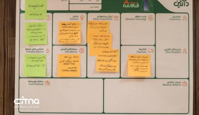 داتین