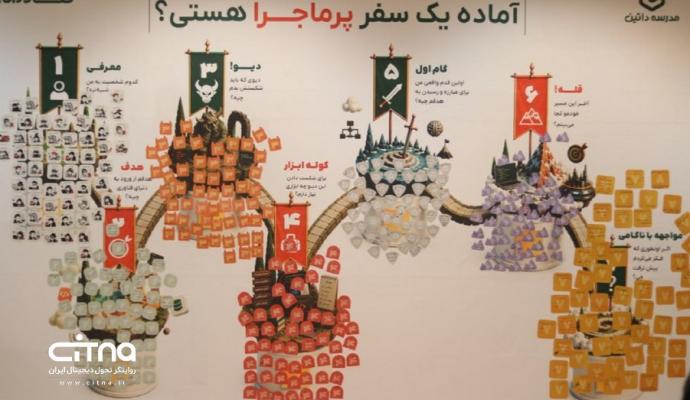 داتین