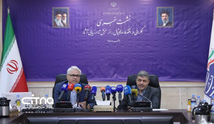 وزارت ارتباطات