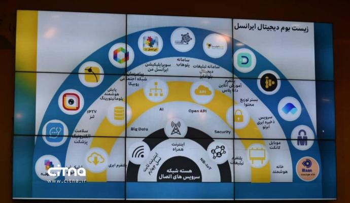 عباسی‌آرند: مشترکان ایرانسل به رکورد مصرف ۱۶/۸ پتابایت دیتا در روز رسیده‌اند (+گزارش تصویری) 