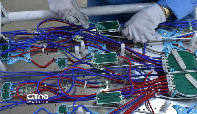 کارخانجات فعال در پروژه ملی فیبرنوری