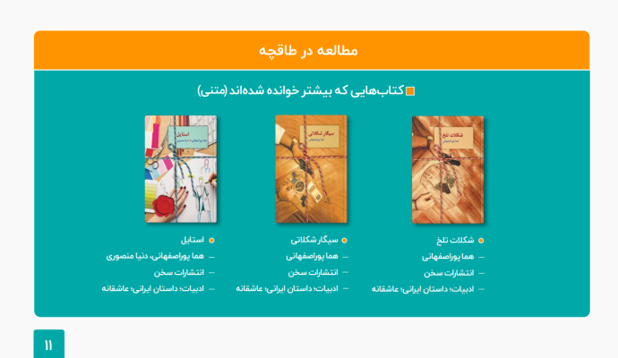 طاقچه: مردم در سال ۹۹ معادل ۶ قرن در این پلتفرم کتاب خوانده‌اند!