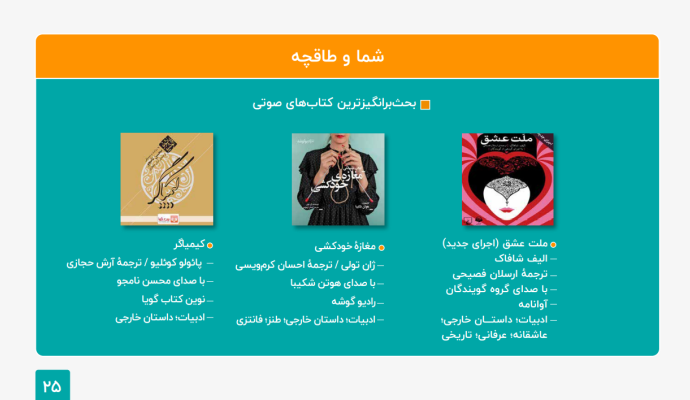 طاقچه: مردم در سال ۹۹ معادل ۶ قرن در این پلتفرم کتاب خوانده‌اند!